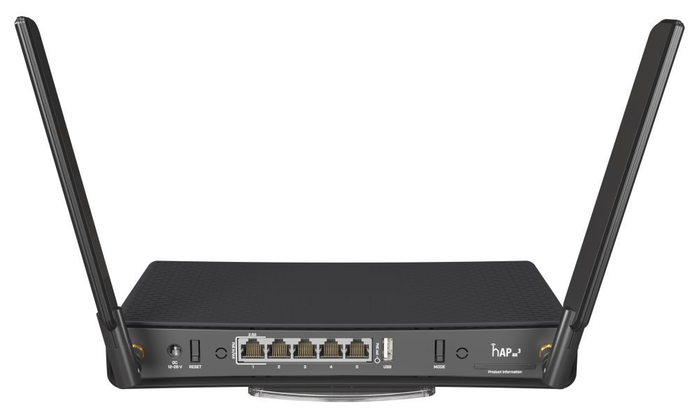 modem 2